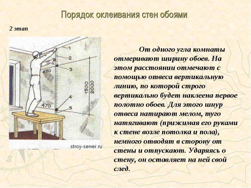 Как снять обои с гипсокартона: способы правильно быстро и легко удалить, не повредив стену, старые бумажные, виниловые, флизелиновые, моющиеся и без шпаклевки