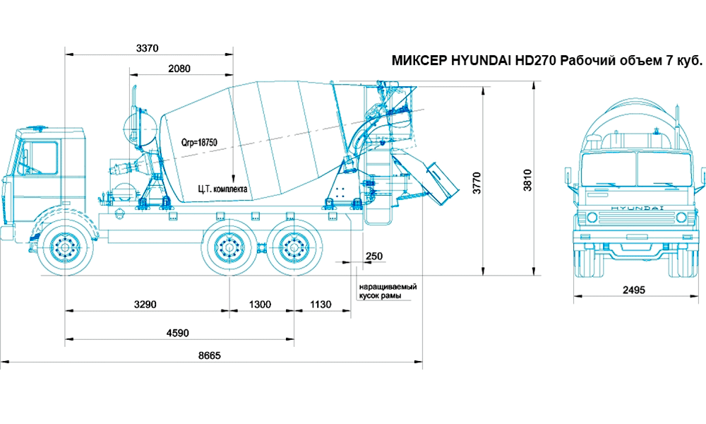 Сколько кубов в машине бетономешалке. КАМАЗ миксер 5 кубов габариты. Миксер КАМАЗ габариты автобетоносмесителя 7м3. КАМАЗ миксер 7 кубов габариты. КАМАЗ 6520 автобетоносмеситель габариты.