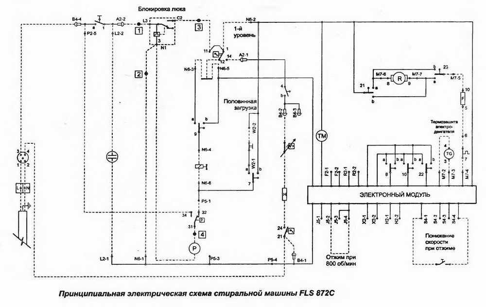 Схема управления стиральной машины