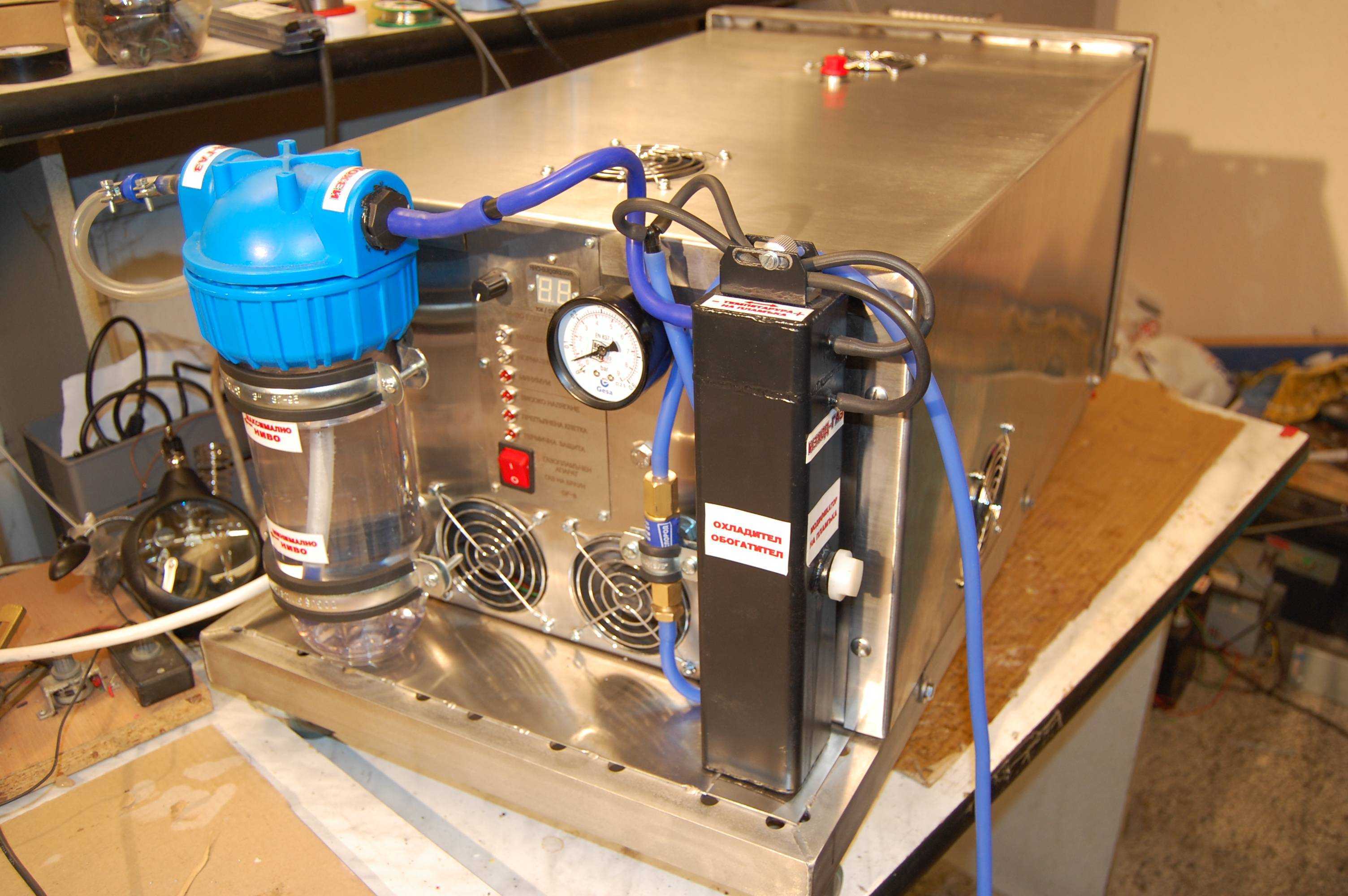Водородный котел отопления: принцип действия, преимущества и целесообразность, производитель