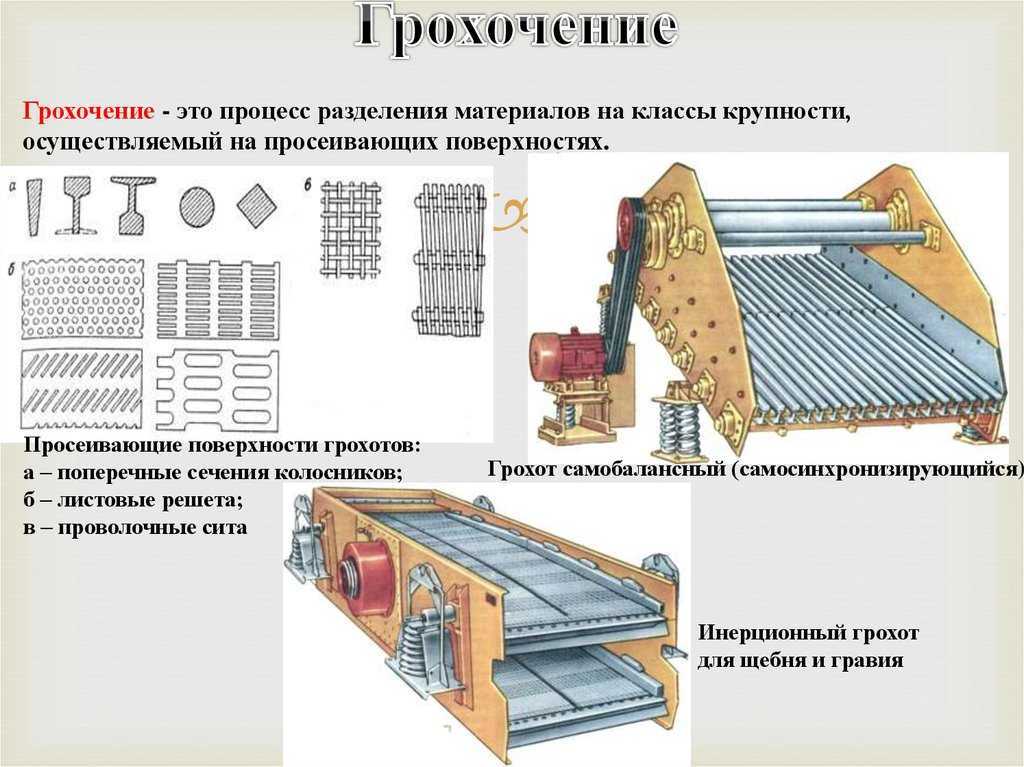 Валковый грохот схема