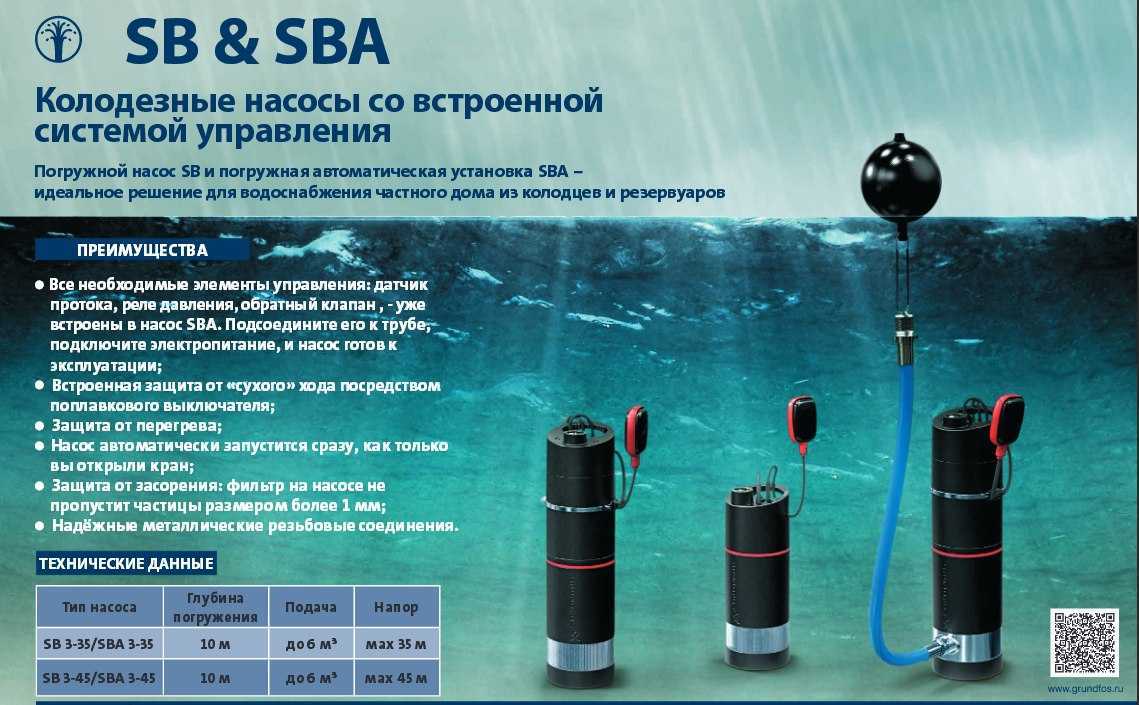 Циркуляционные насосы grundfos - модели грундфос ups, alpha2, magna