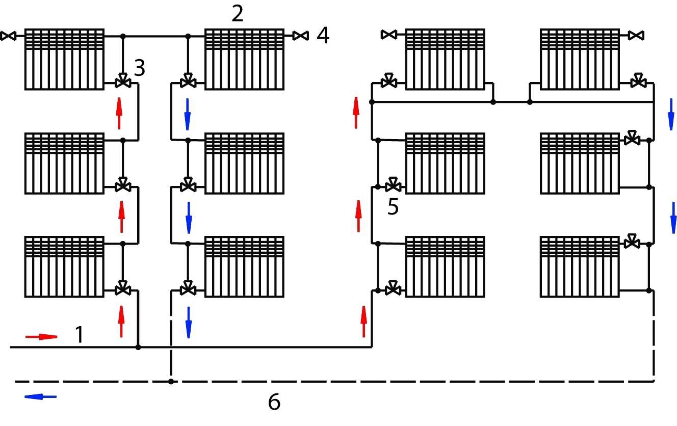 Как подключать радиаторы отопления