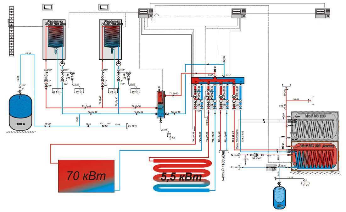 Схема котельной в частном доме с газовым котлом и бойлером косвенного нагрева