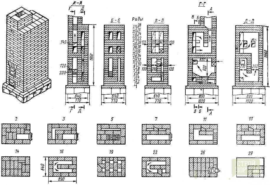 Кирпичная печь своими руками подробная схема