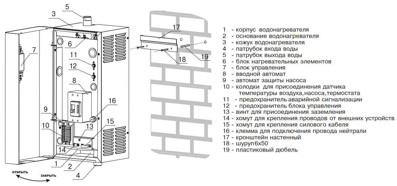 Электрокотел Зота 9 Квт Купить