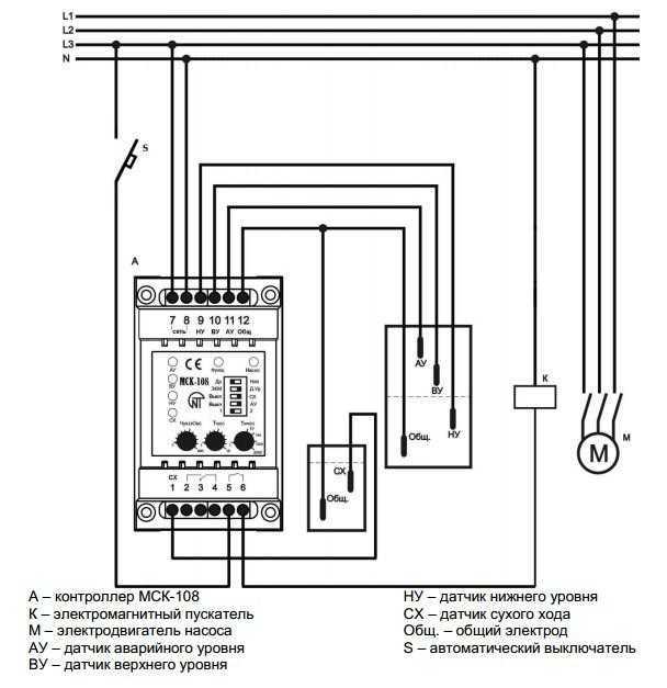 Грундфос cu 212 схема подключения