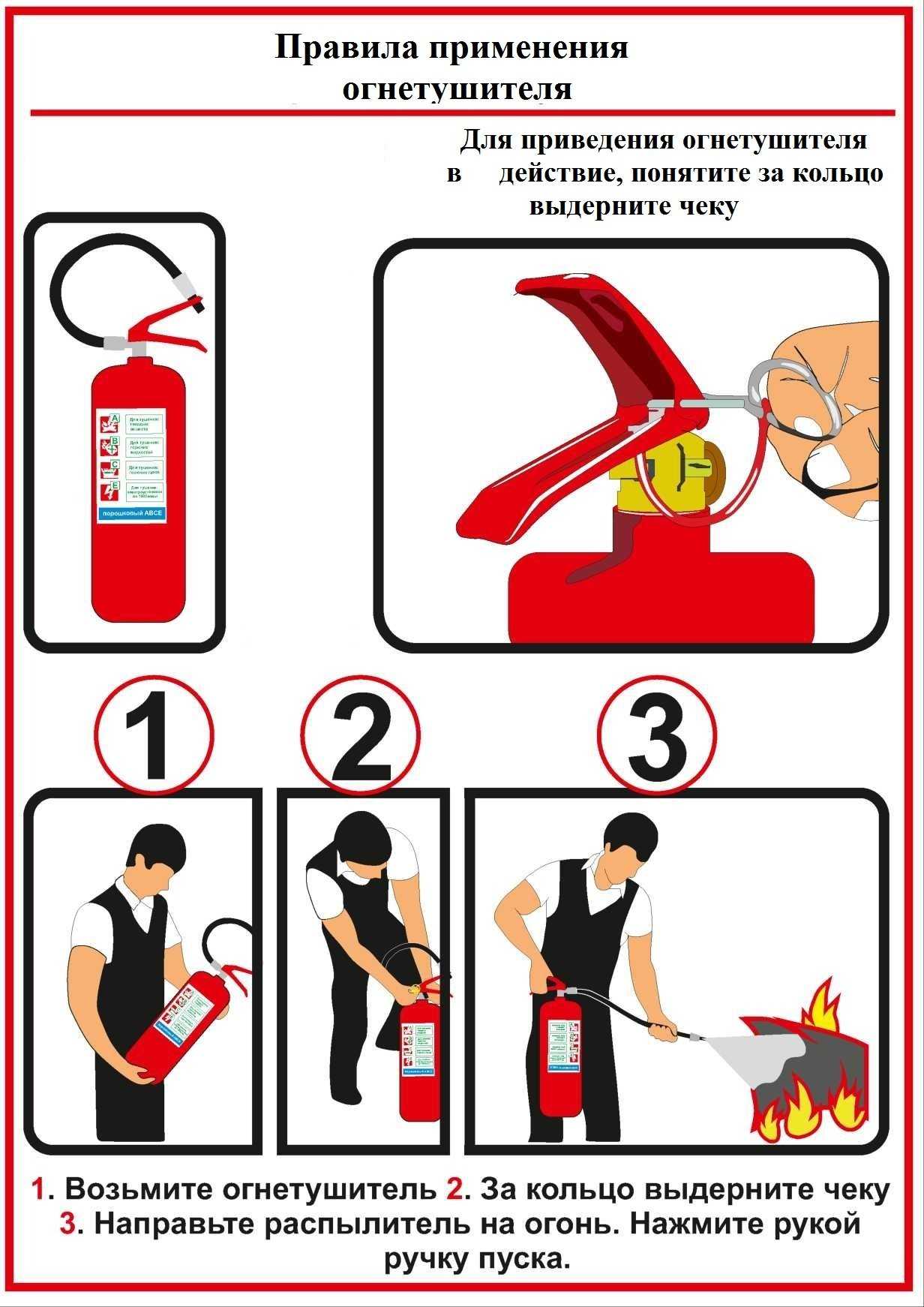 Работа с огнетушителем. Правила использования огнетушителя. Правила пользования порошковым огнетушителем. Схема пользования огнетушителем. Порядок приведения в действие порошкового огнетушителя.