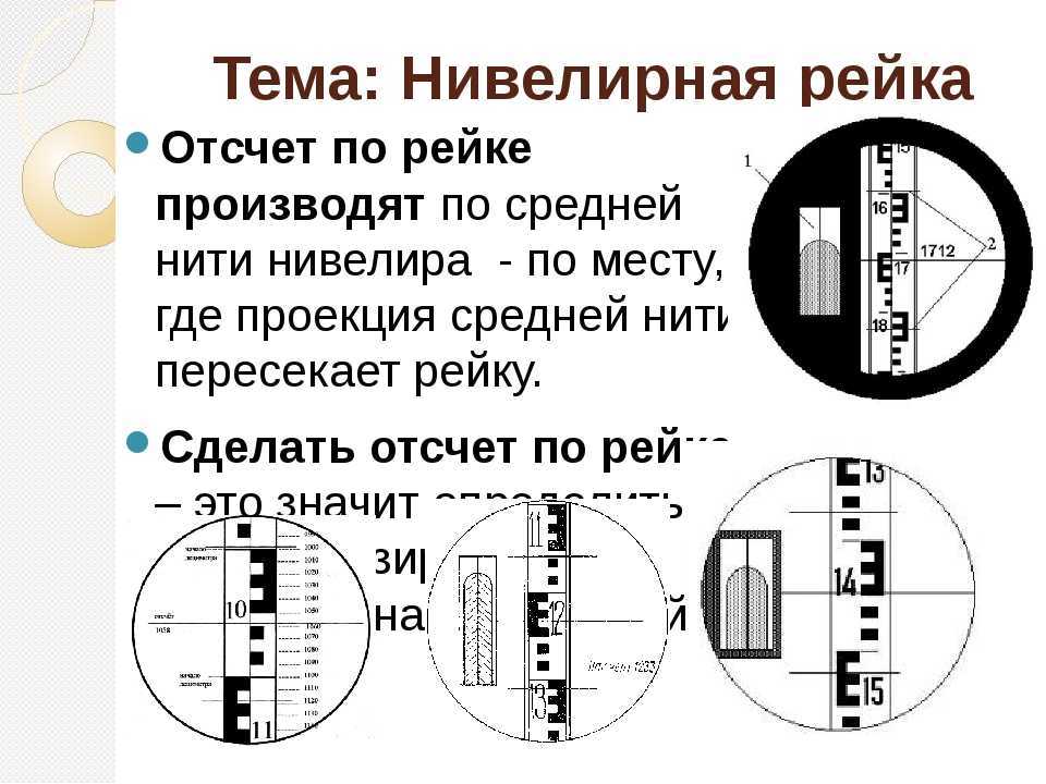 Лазерный уровень: виды, отличия, как выбрать