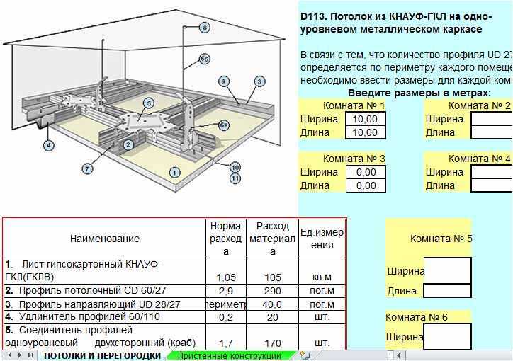 Как сделать расчет потолка армстронг и необходимых комплектующих
