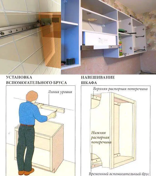 Вешаем кухонный шкаф на монтажную рейку