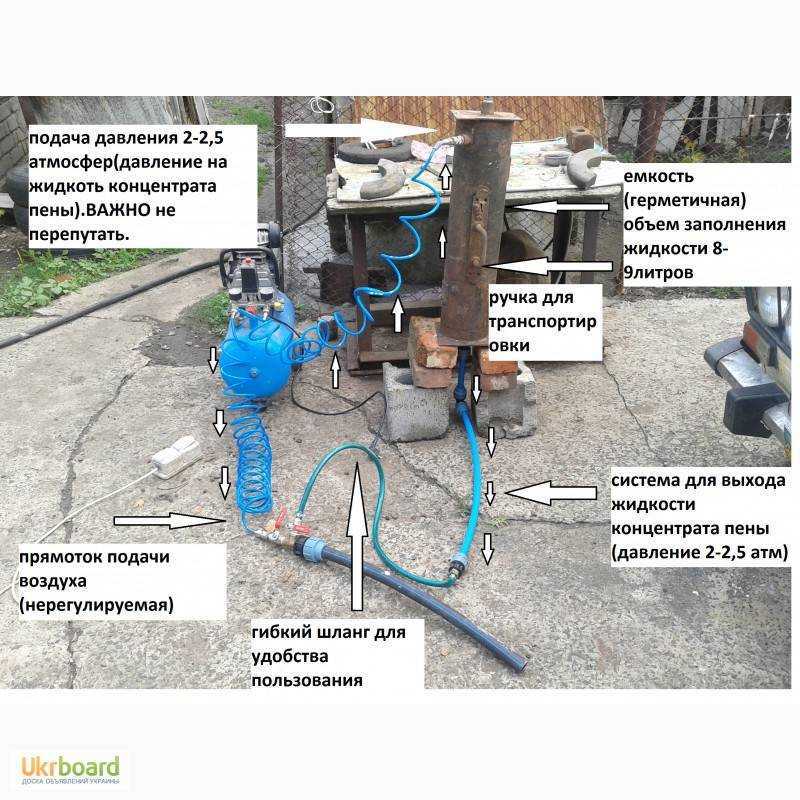 Как правильно утеплить пол: пеноизол оптимальное решение