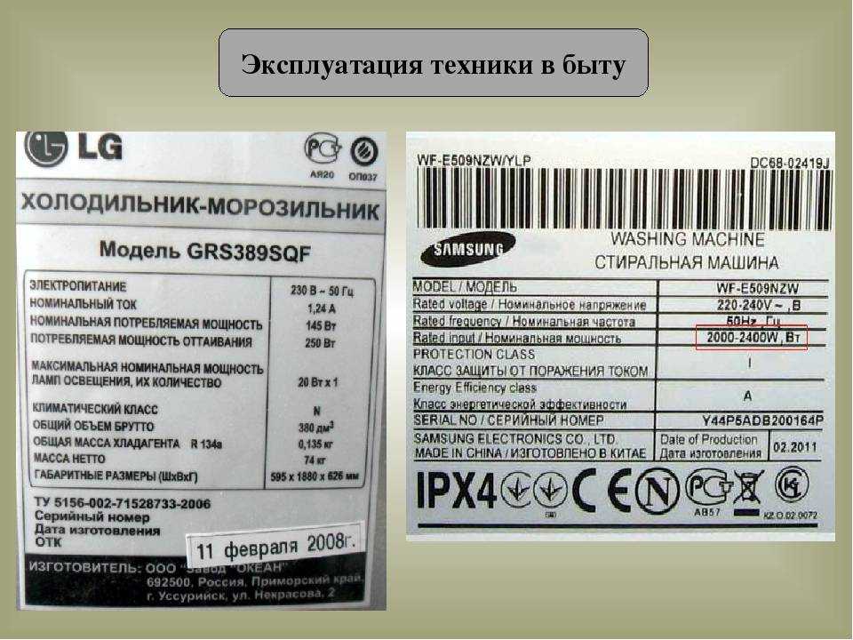 Мощность стиральной машины: что это такое и какова максимальная мощность