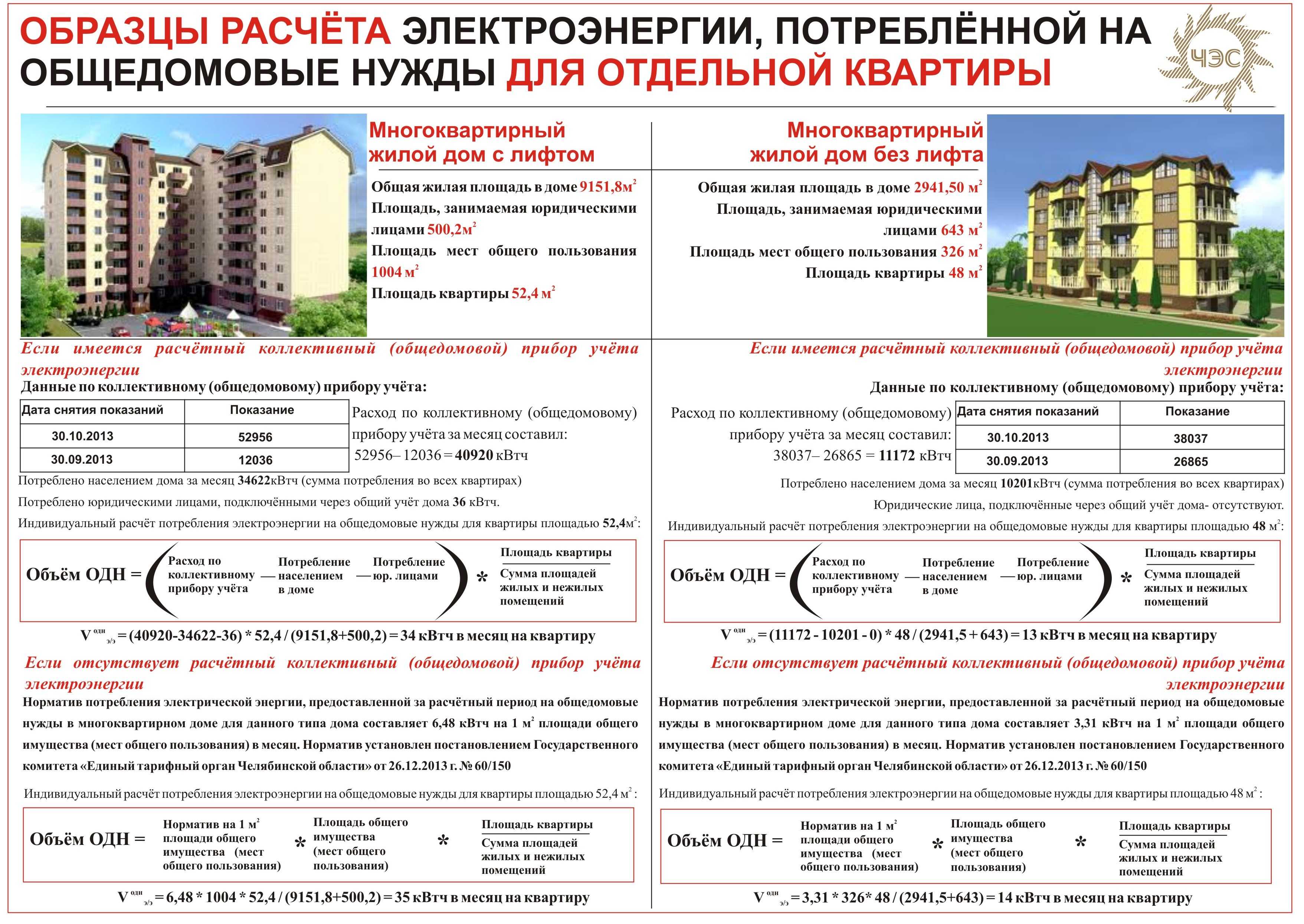 Расчёт количества секций радиатора отопления - инструкция!