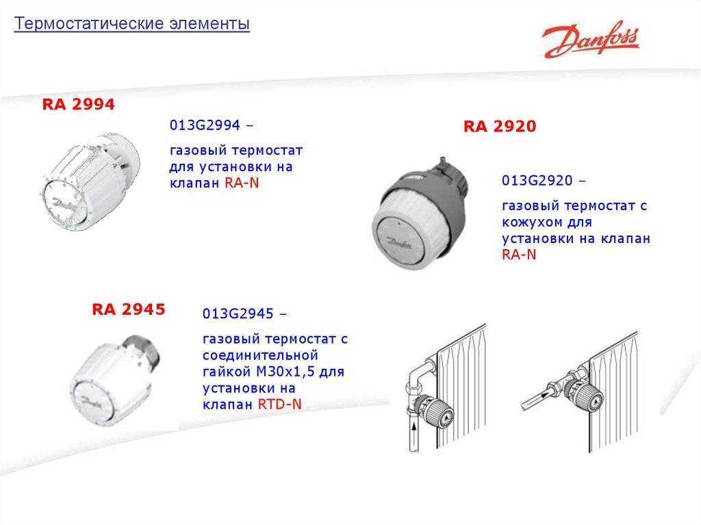 Клапан терморегулятора настройка. Danfoss ra 2945 013g2945. Термостат на радиатор отопления Danfoss RTD G. Термостат Данфосс для вентиляции монтаж. Терморегулятор для радиатора отопления Danfoss инструкция.