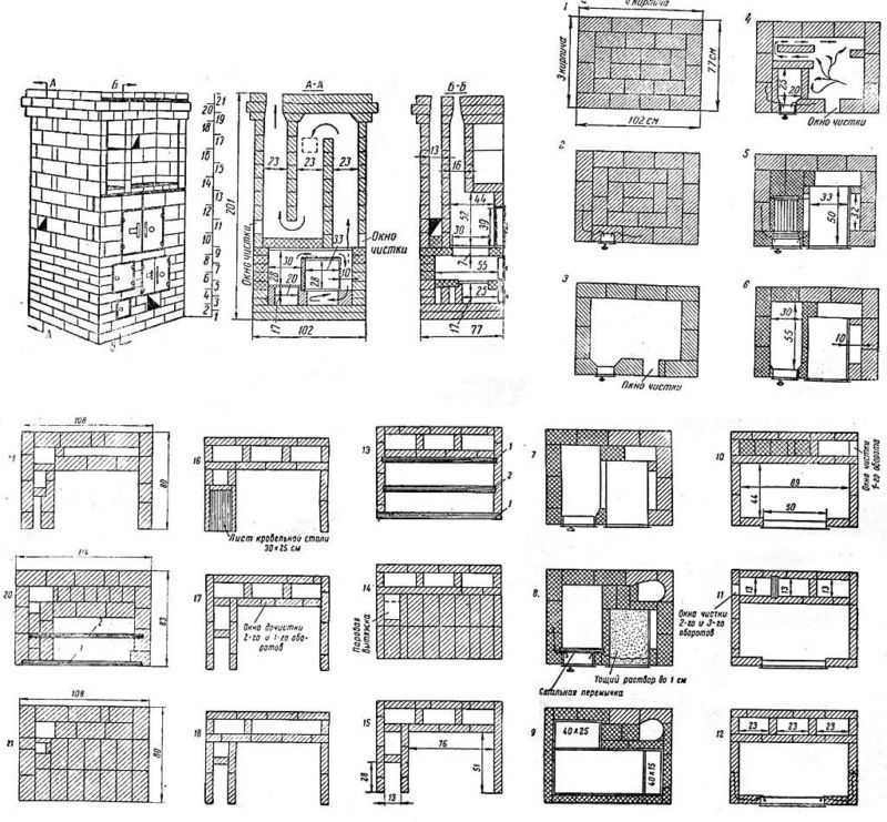 Схема отопительно варочной печи из кирпича порядовка