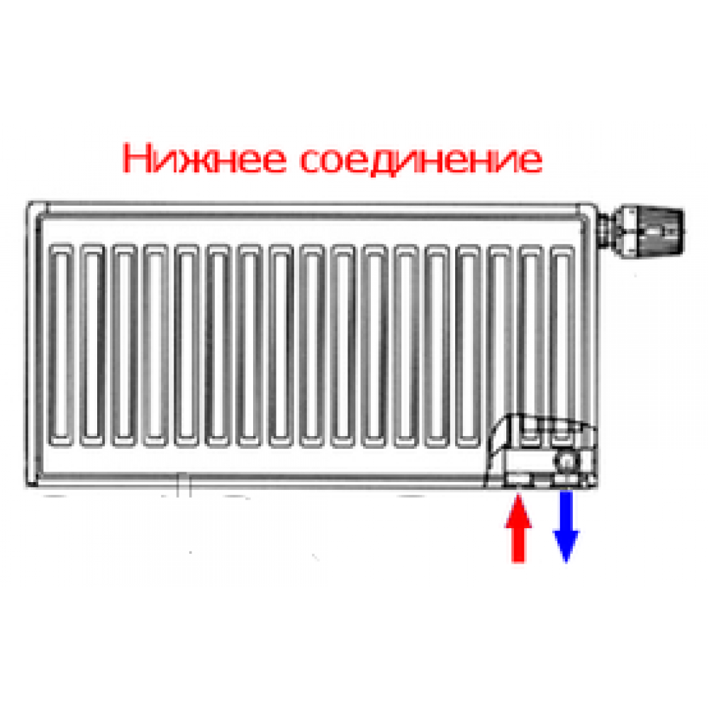 Радиаторы отопления керми с нижним подключением схема подключения