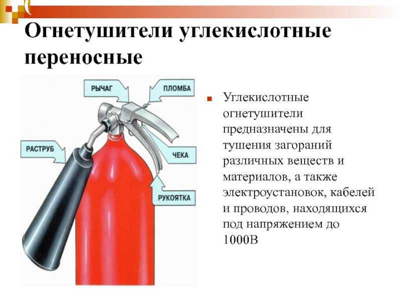 Как пользоваться первичными средствами пожаротушения