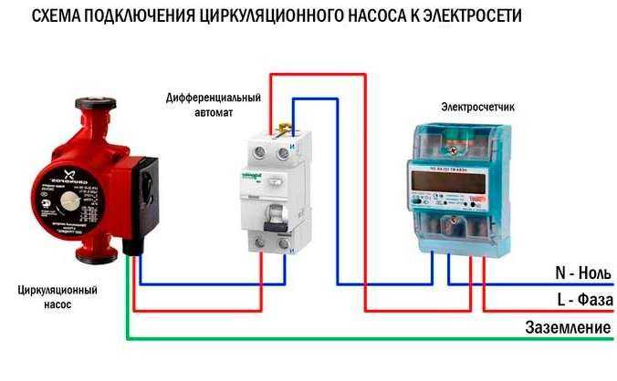 Схема подключения циркуляционного насоса к электросети