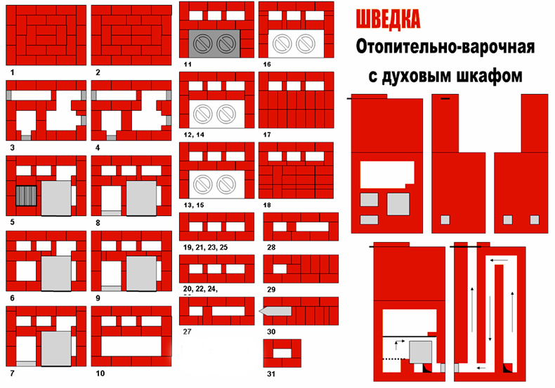 Печь шведка маленькая с плитой