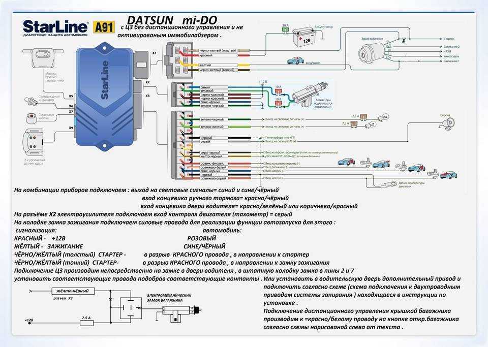 Росавтоматизация rtu5024 инструкция на русском - росавтоматизация
