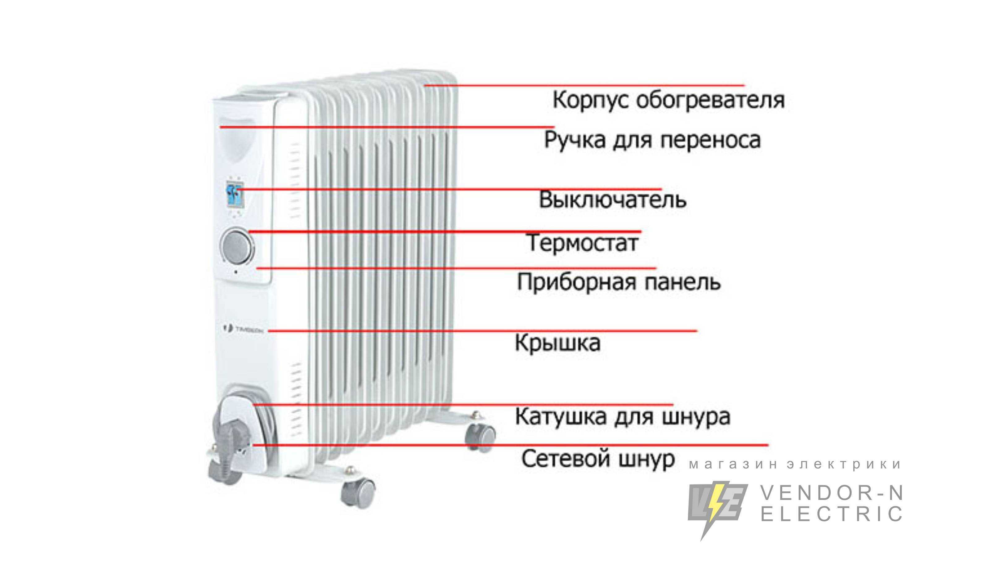 Советы экспертов по выбору масляного радиатора: что нужно знать перед покупкой, плюсы и минусы, типы, цены -