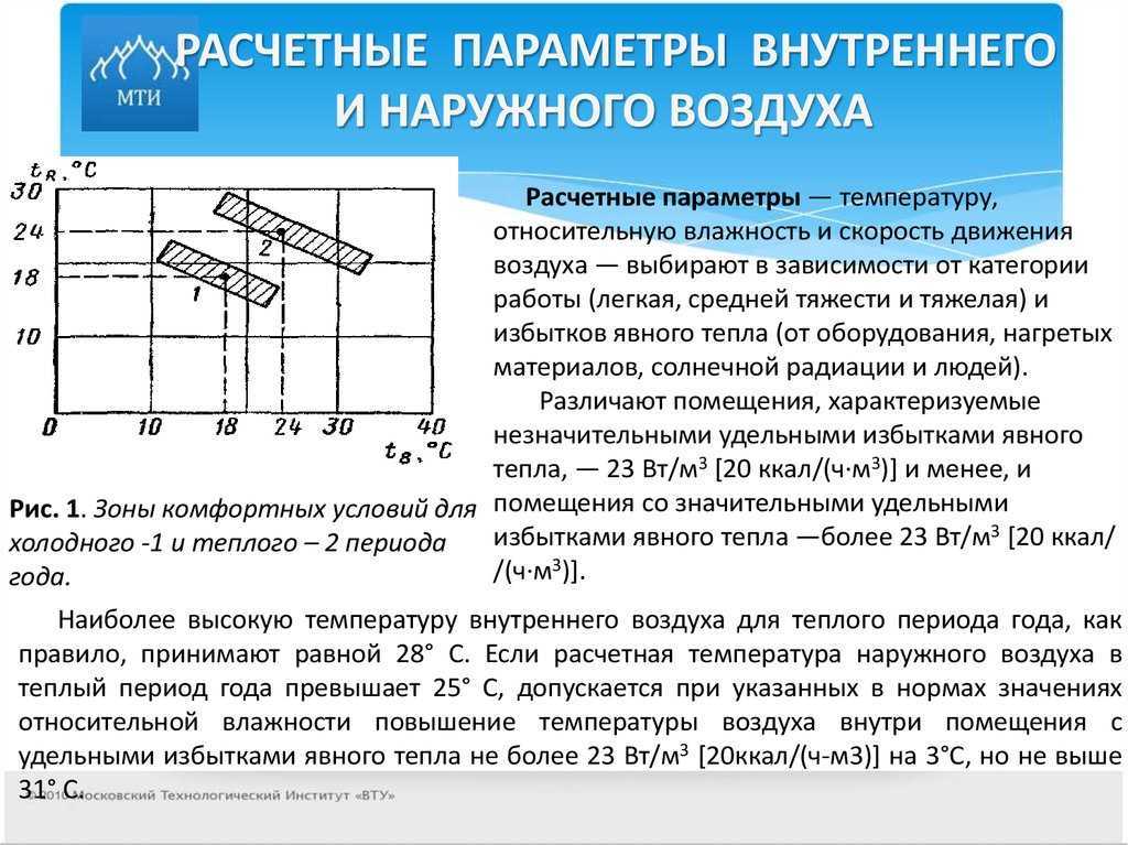 Параметры воздуха. Расчетные температуры наружного и внутреннего воздуха. МТИ расчетные параметры внутреннего и наружного воздуха. Расчетная температура для проектирования. Расчетная температура наружного воздуха.