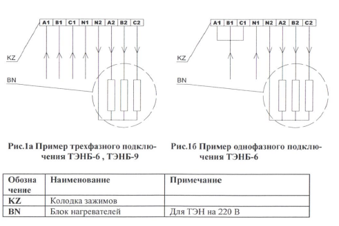 Подключение тэнов последовательно и параллельно. схема трехфазного подключения тэнов через теплореле и контактор