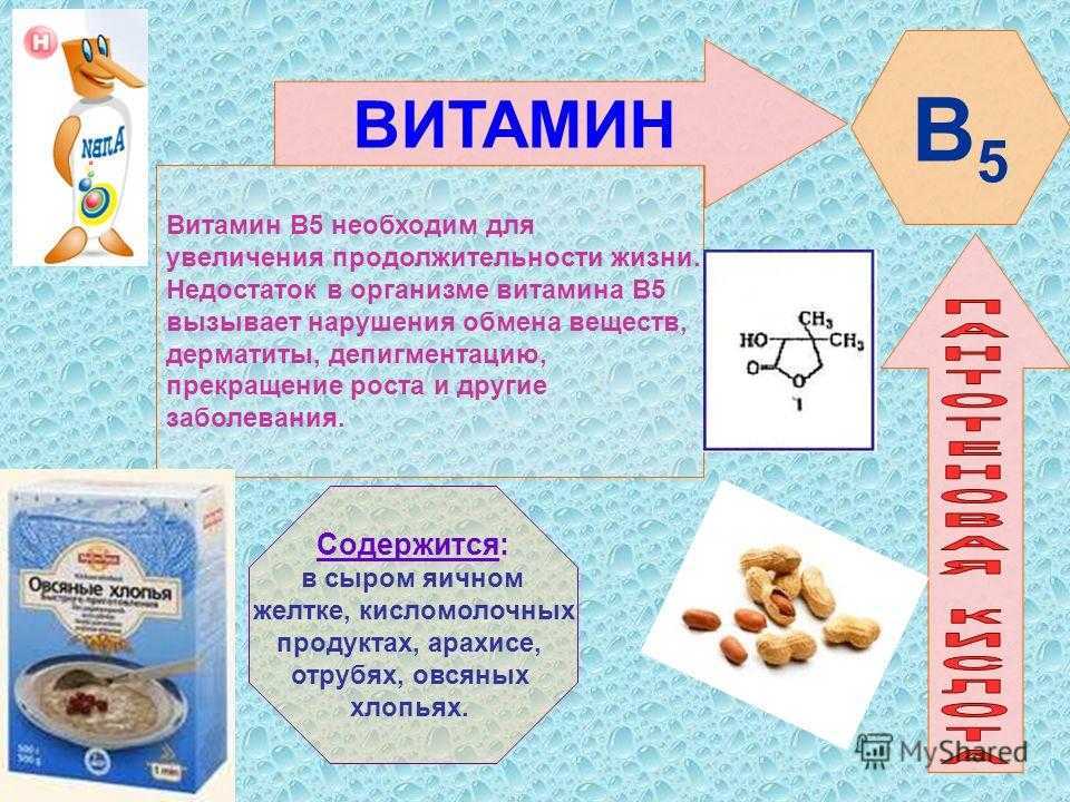 Назначение витамина б. Витамин в6 в9 в12. Витамин в12 b6 b1. B3 b6 b12 витамины. Что такое витамины.