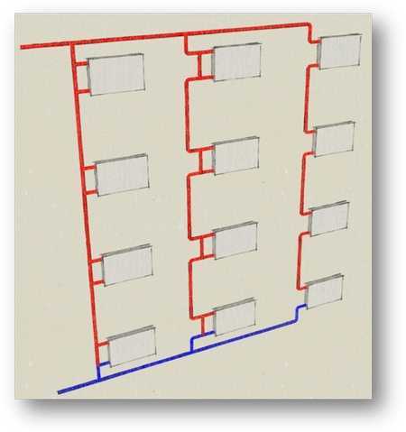Схема подачи отопления в хрущевке