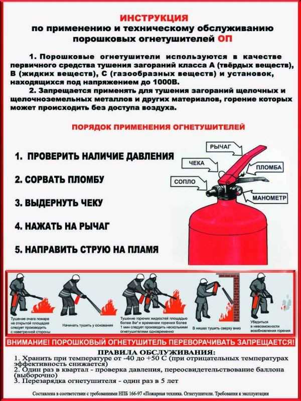 Порошковый огнетушитель: назначение и правила пользования