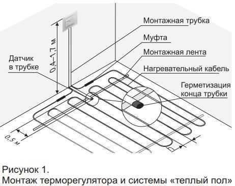 Подключение датчика теплого пола