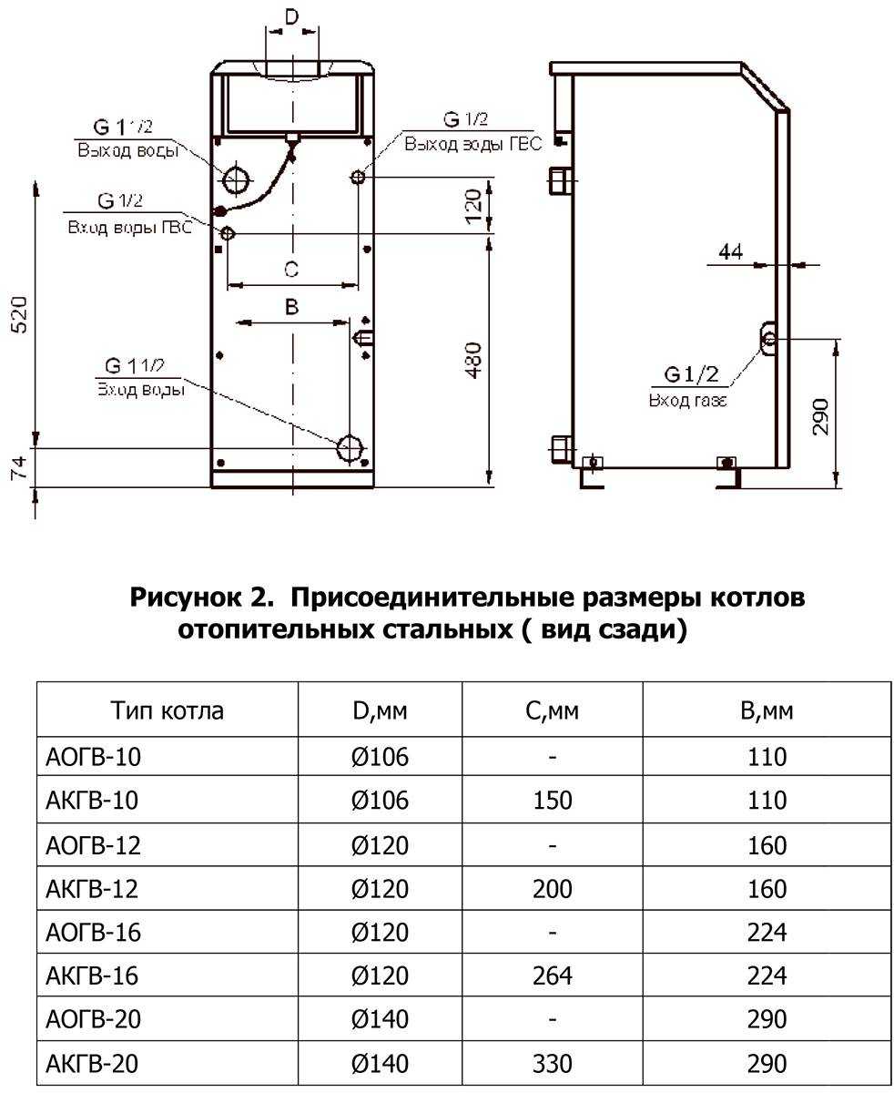 Схема установки агв