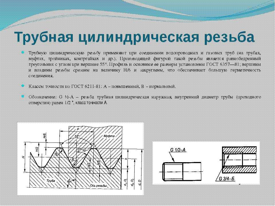 В статье говориться о 🔩 трубных резьбах Основные виды, характеристики, таблица всех диаметров Резьбы трубные, размеры
