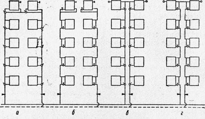 Отопление панельных домов в стенах. стандартная схема системы отопления хрущевки и её устройство: возможность модернизации и установки автономных комплексов. котел отопления для хрущевки