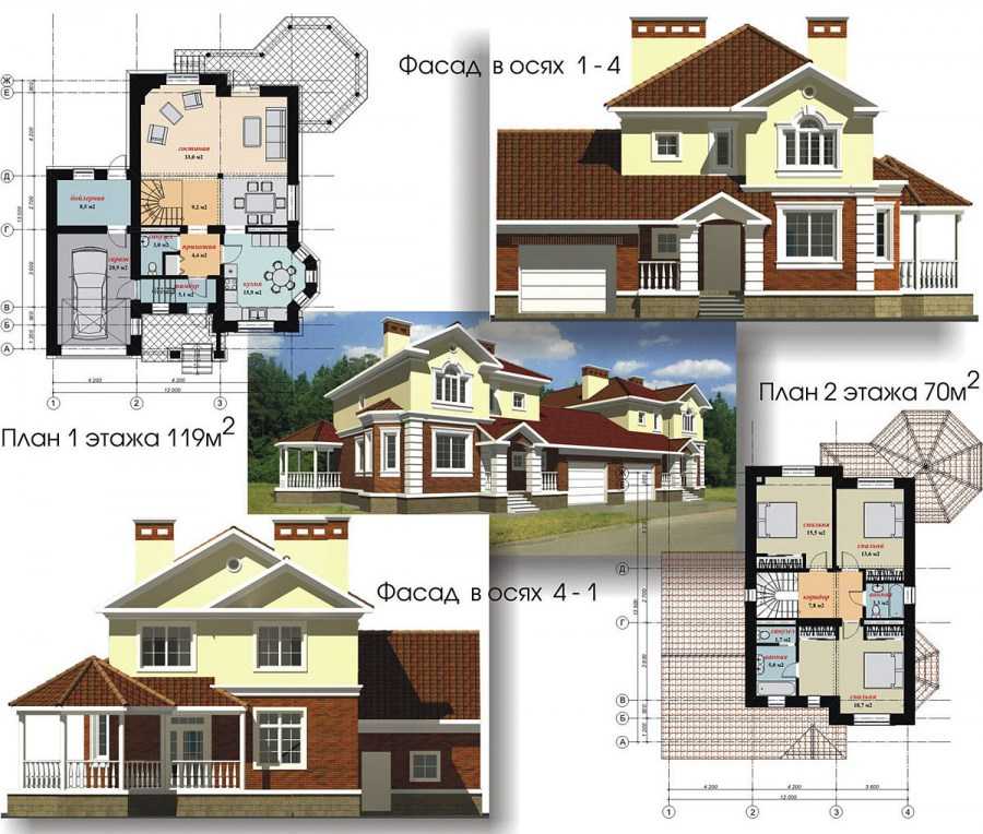 Настенный газовый котел: характеристики, эксплуатационные особенности