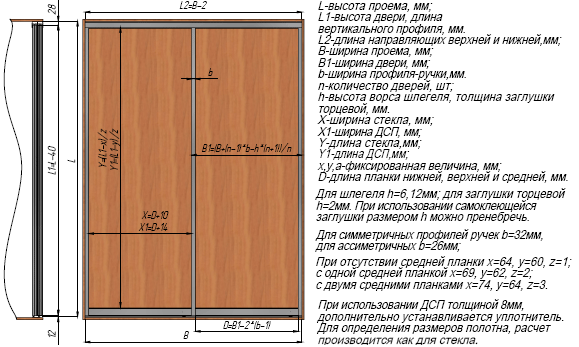 Высота навесных шкафов на кухне