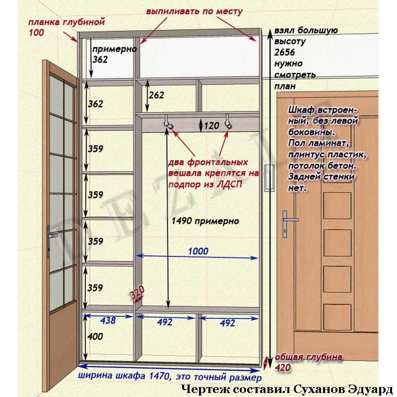 Как сделать встроенный шкаф своими руками пошаговая инструкция в домашних условиях фото пошагово