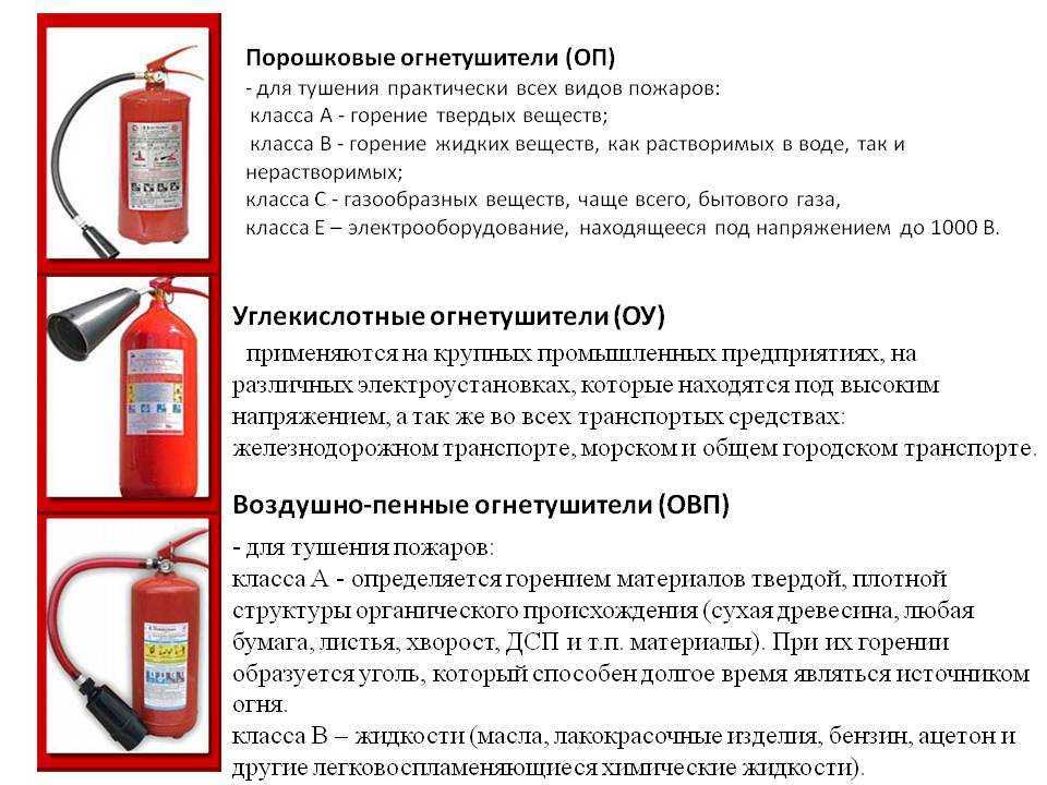 Порошковый огнетушитель оп-5: характеристики, применение