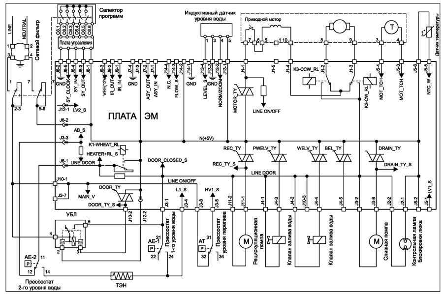 Схема блока управления стиральной машины веко