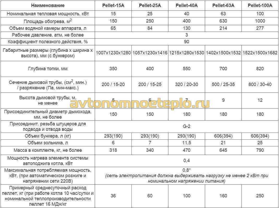 «осень – это сны листопада»: подборка цитат и высказываний о золотом времени года