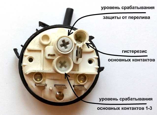 Схема подключения прессостата стиральной машины