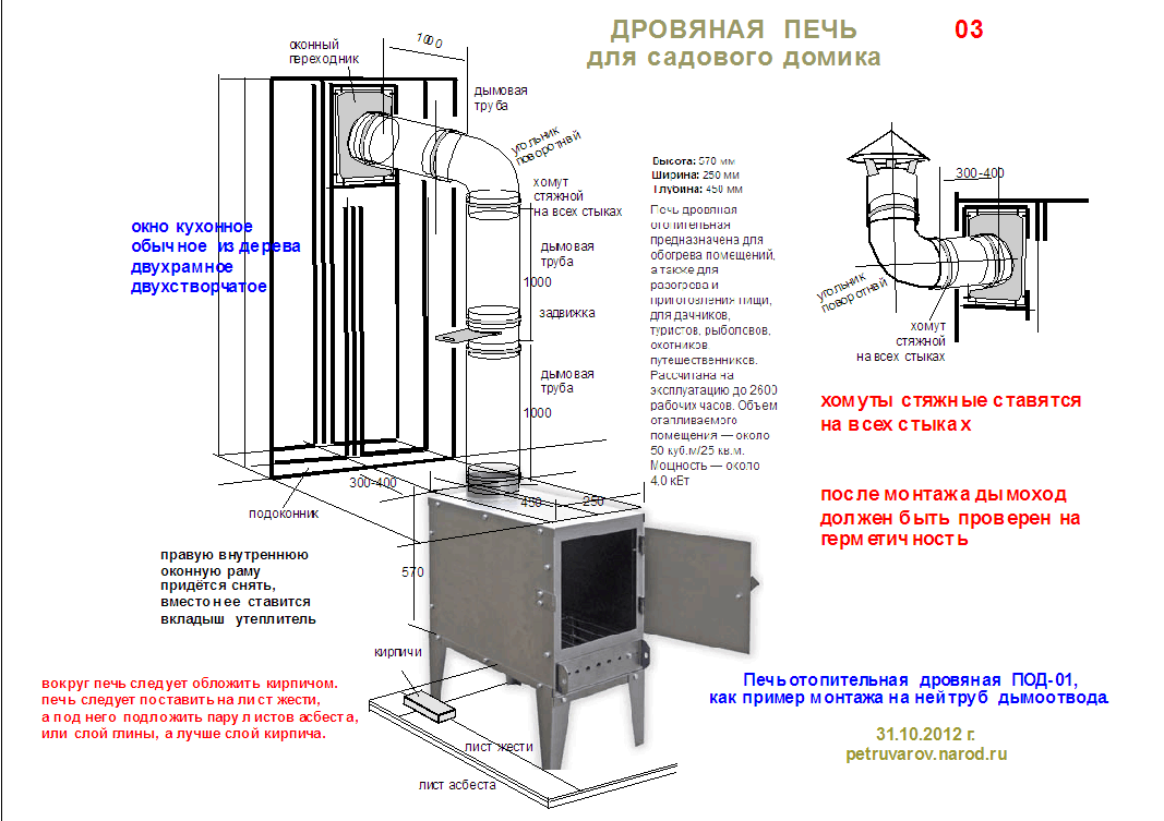 Самая эффективная буржуйка своими руками: чертежи и фото