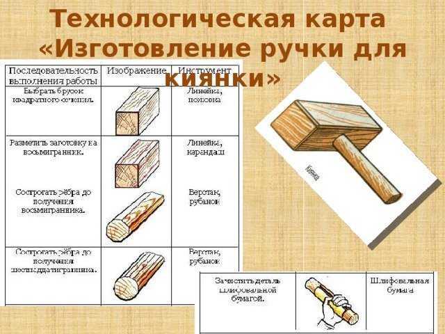 Дерево в дизайне интерьера и экстерьера - фото