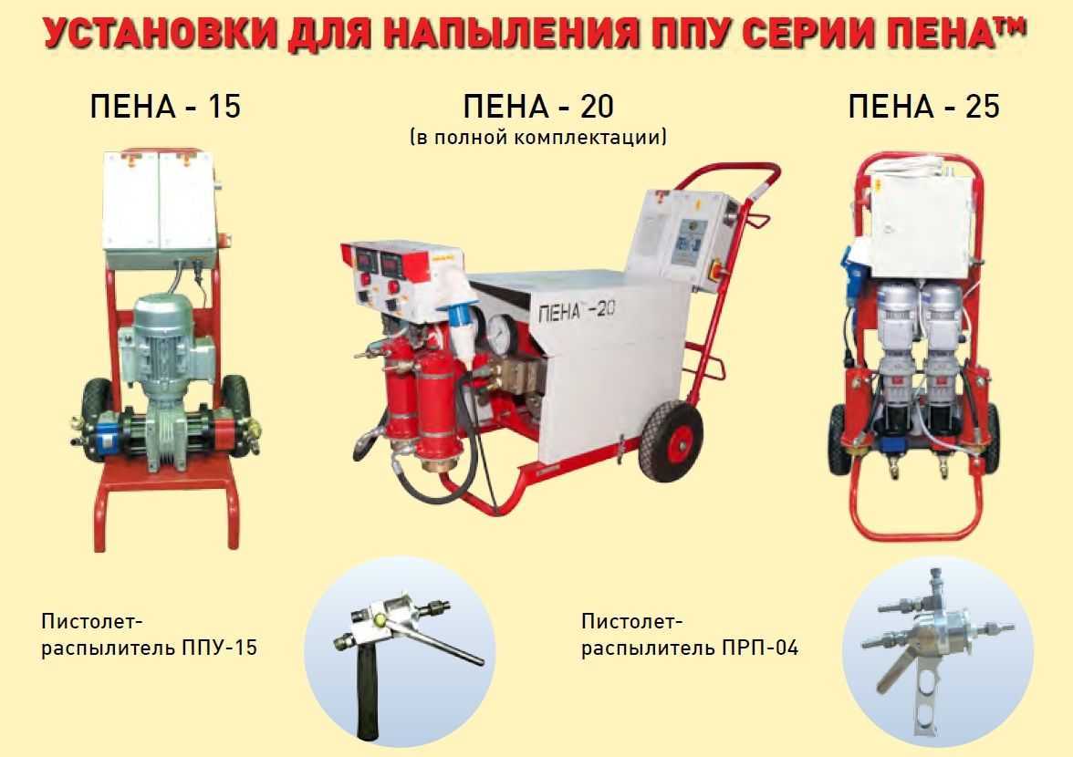 Ппу станок. Оборудование для напыления ППУ своими руками. Оборудование для напыления пенополиуретана своими руками.