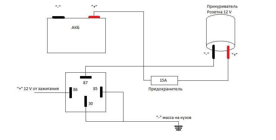 Как самостоятельно сделать радиатор отопления из труб