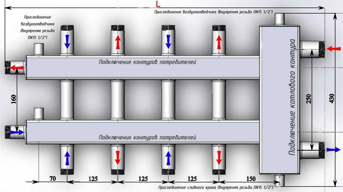Коллекторно-лучевая разводка труб отопления. все плюсы и минусы.