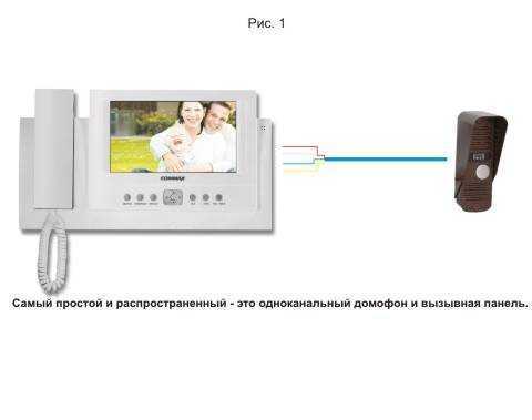 2 кабеля для видеонаблюдения с питанием - выбор, аналог и ip, применение, помехи