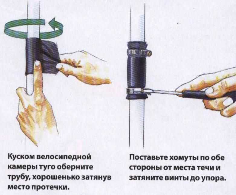 Течет батарея отопления чем замазать