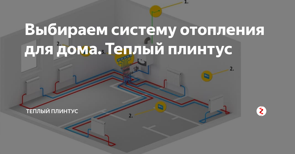 Как сделать водяной теплый плинтус своими руками Передовые технологии ремонта постоянно вносят в дом что-то новое и привлекательное Одним из